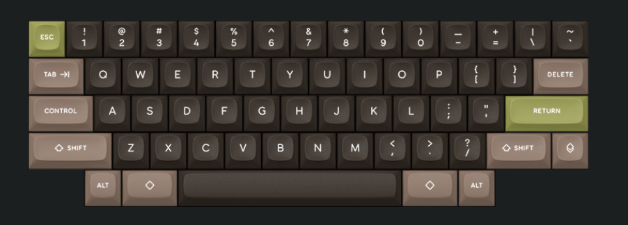 URSA color samples