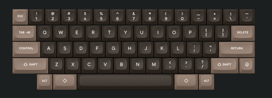 URSA color samples